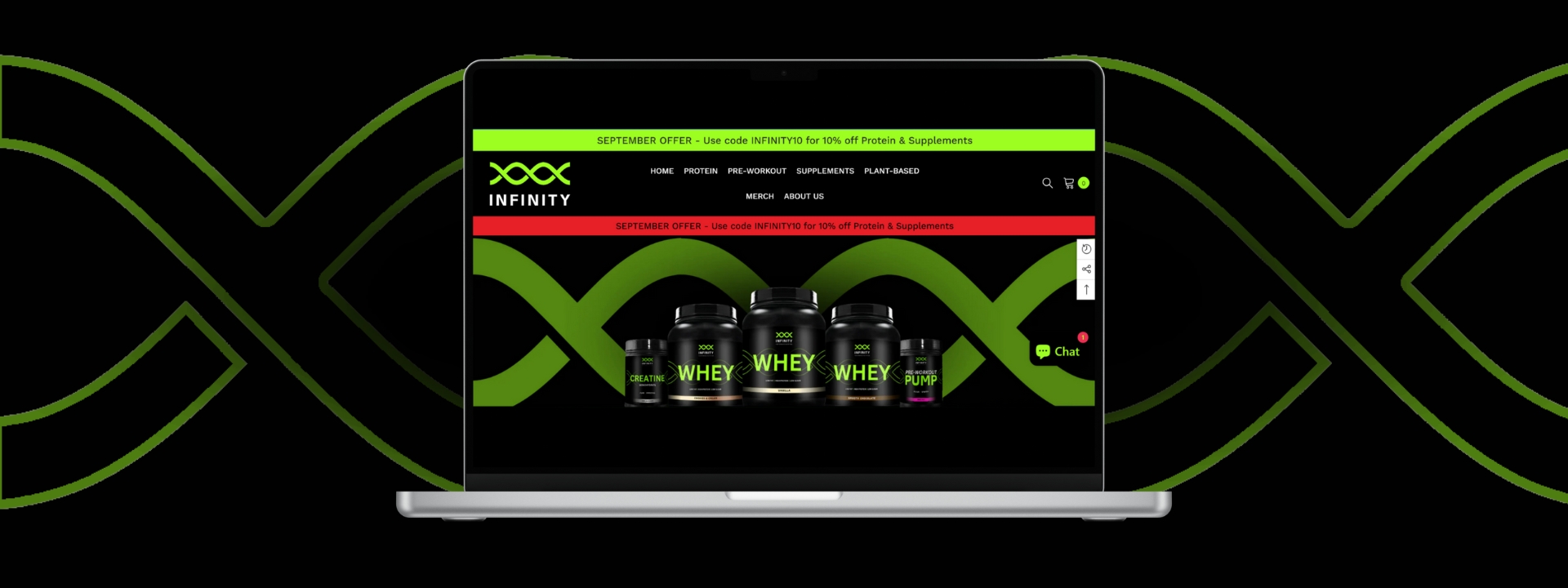 Infinity Performance Nutrition case study